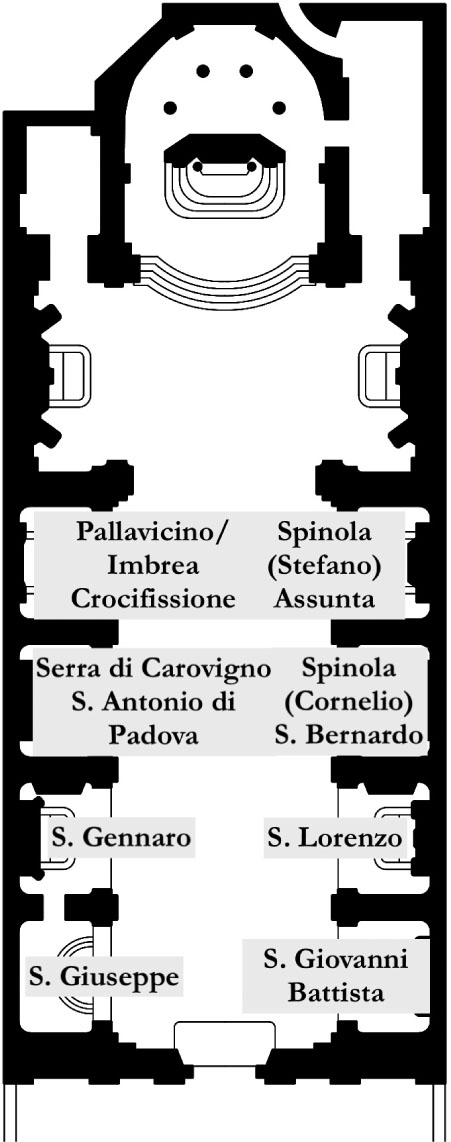 25 Gli altari (e i patronati) di San Giorgio dei Genovesi tra 1688 e 1692