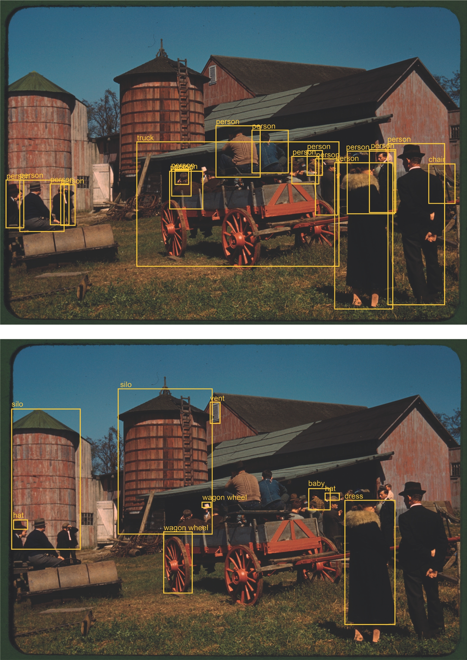 2a – b 
Object detection results with COCO-trained algorithm (above) and LVIS-trained algorithm (below). Photograph: Jack Delano, Farm Auction, Derby, Conn., 1939, color slide. Washington D.C., Library of Congress
