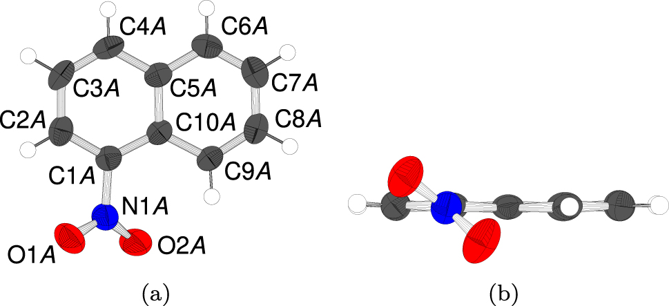 Figure 2: 
The A molecule (a) projected on the plane of the naphthalene system and (b) viewed along the bond connecting the nitro group the naphthalene moiety. Atoms as in Figure 1. The B molecule is geometrically practically equivalent and therefore not shown.

