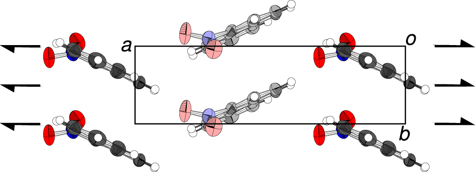 Figure 3: 
L
n
 layer in 1-nitronaphthalene projected on the layer plane (001). Atoms as in Figure 1. The locations of the pseudo [21 − −] axes are represented by the usual symbols.
