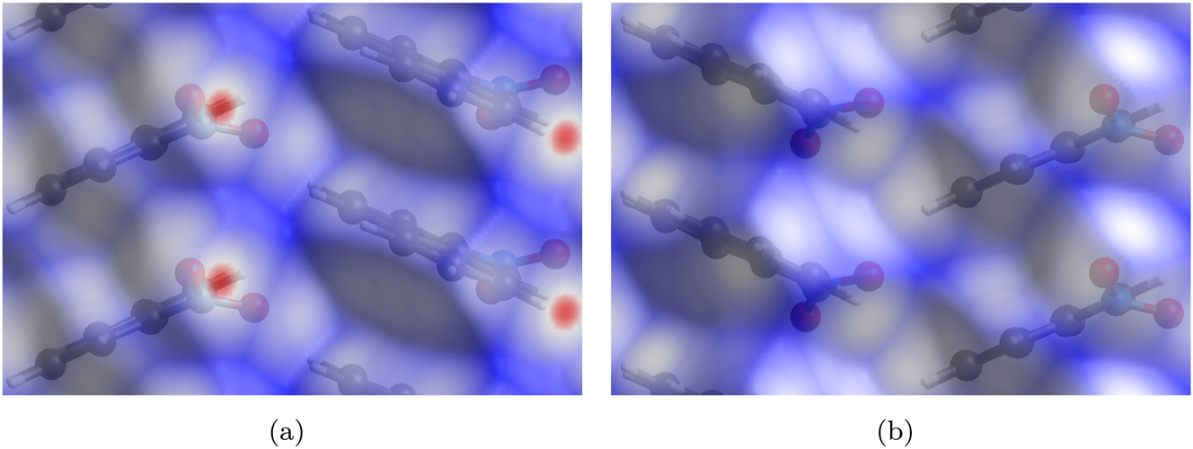 Figure 5: 
Hirshfeld surfaces of an L
n
 layer decorated with dnorm values for the (a) 1‾- and the (b) [−21−]-contact.
