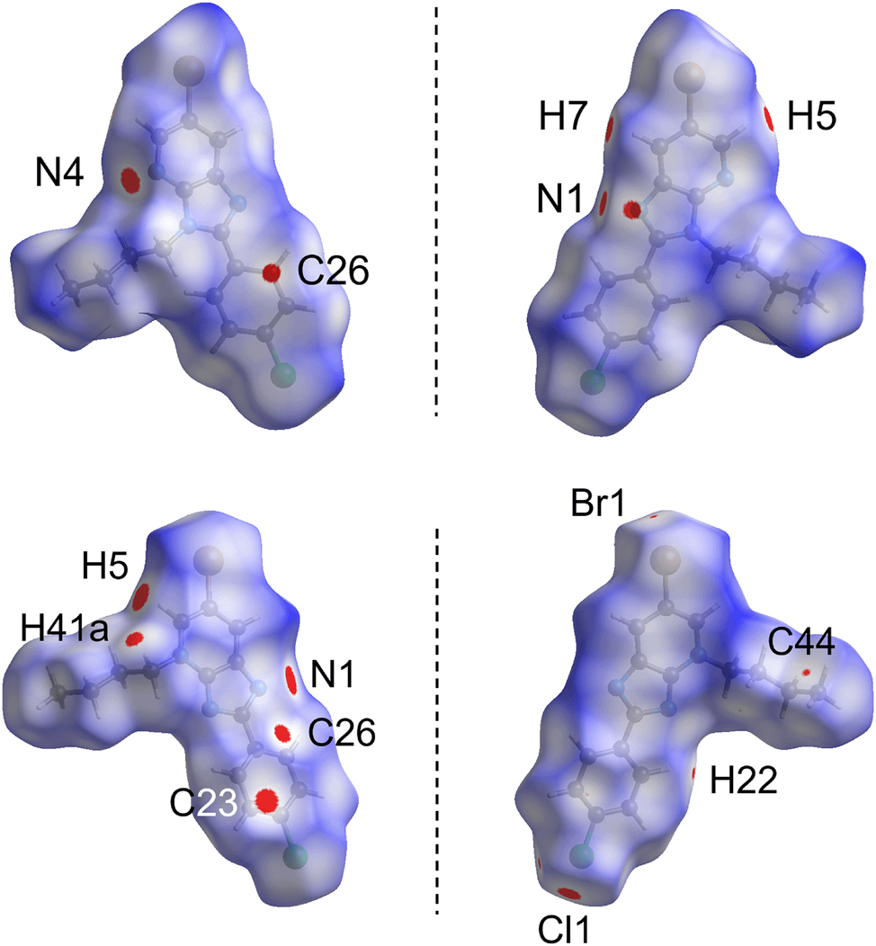 Figure 7: 
The two views of the dnorm-surface mapping within the range of −0.0071 to 1.3930 arbitrary units for 2 (top) and 3 (bottom), showing the presence of close contacts indicated by red spots with their intensity relative to the contact distance between the interacting atoms.
