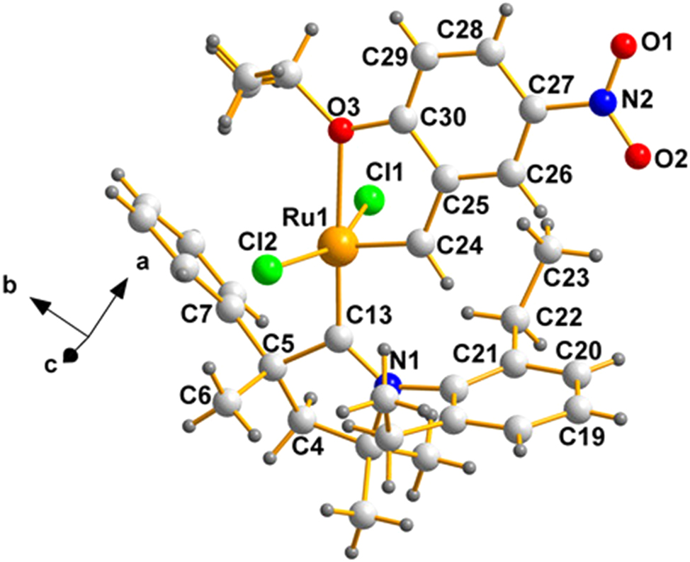 Figure 1: 
A labelled view of the pentacoordinated ruthenium(II) species (QEGBUC) whose C5 is (S), produced using the program, DIAMOND.
24
 Crystallizing in a centrosymmetric group, its enantiomer is also present in the lattice.
