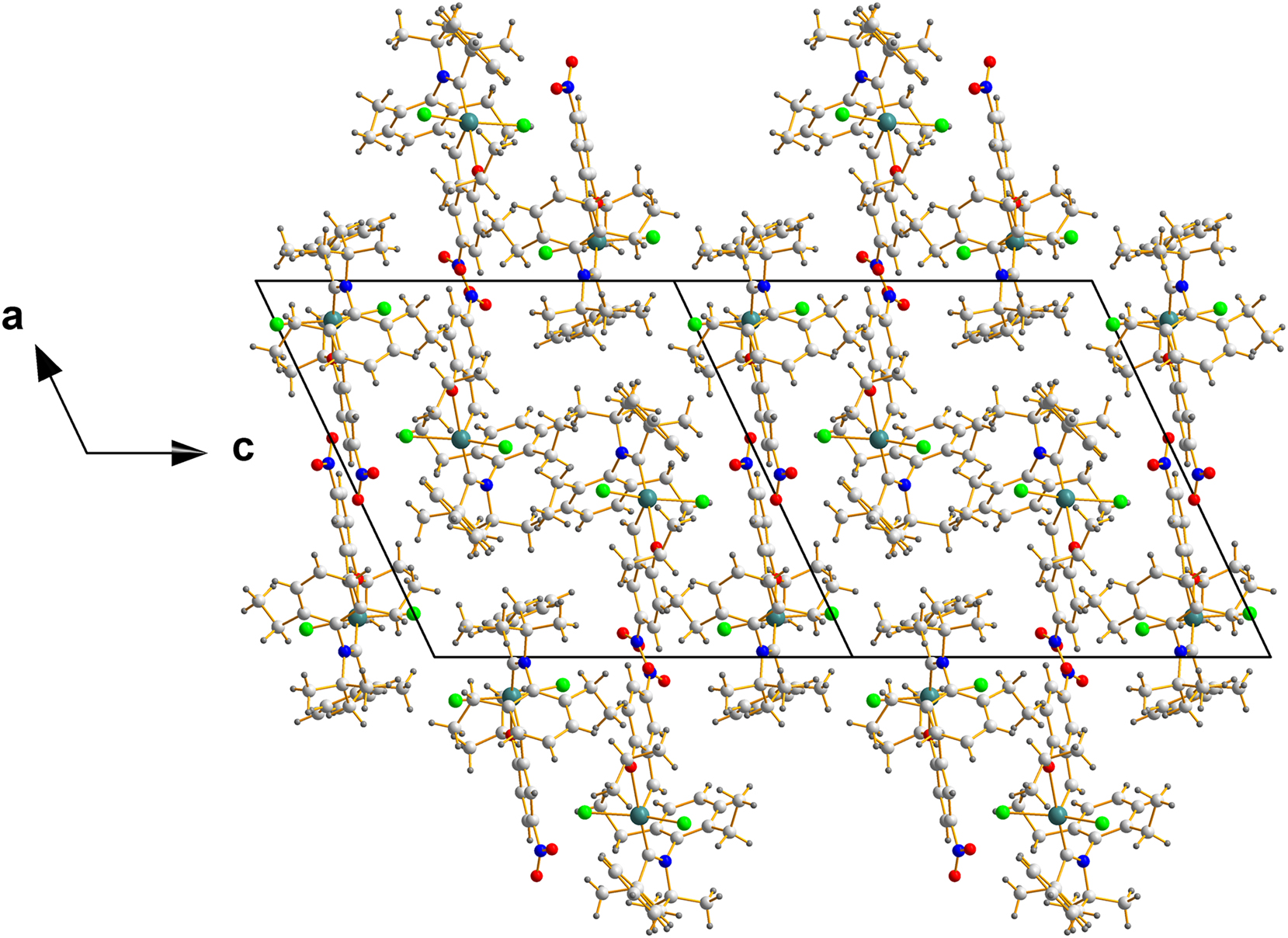 Figure 4: 
Packing of two unit cells in REPTIT along the c-direction – a view chosen to display the center of mass of that array, located in the middle of this ensemble and located at coordinates (0.5000, 0.4802, 0.0000), which are nearly (½, ½, 0).
