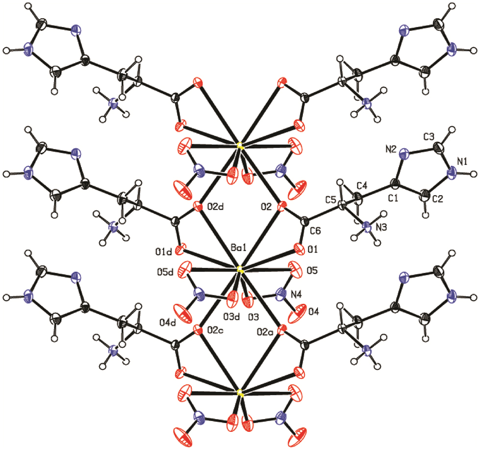 Figure 2:
Thermal ellipsoidal projection (ORTEP) of LHBN.