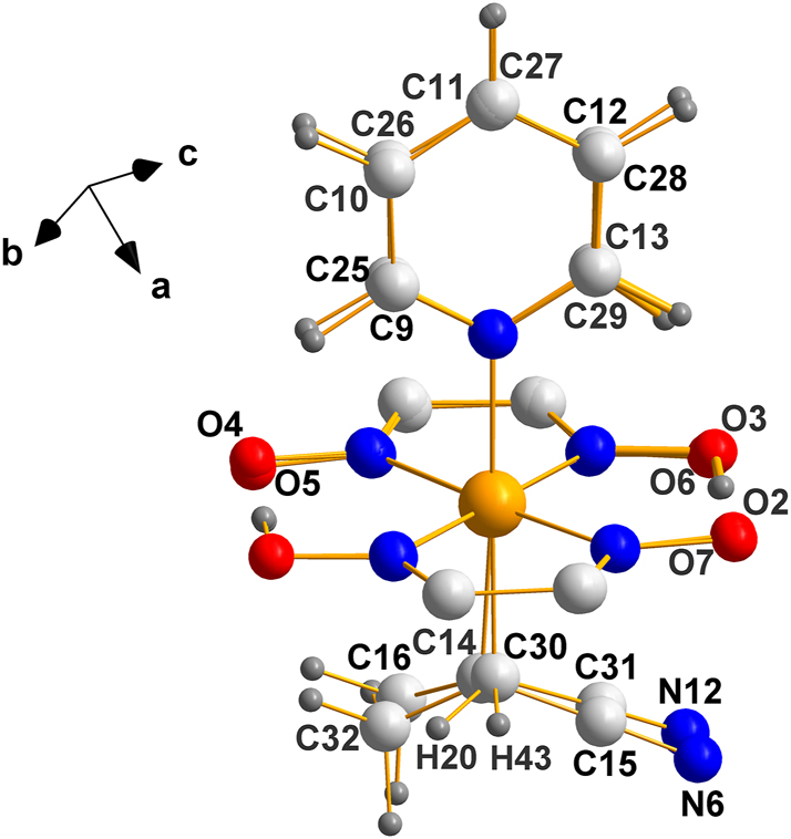Figure 7: 
An overlay of the two independent molecules in the asymmetric unit of the enantiomorphic structure, (III). The agreement is remarkable given that the crystals contain two independent molecules in the asymmetric unit, which are quite flexible.
