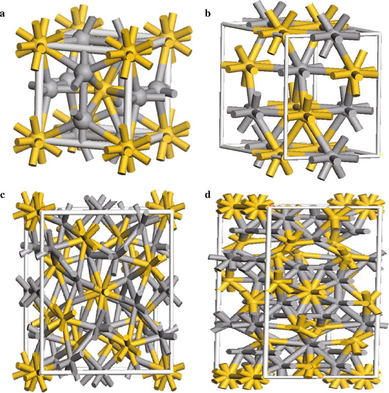 Figure 1: The crystal structure of V-Si compounds (a) V3Si, (b) VSi2, (c) V5Si3, and (d) V6Si5 (The V atoms are shown as gray spheres and the Si atoms as yellow spheres.).