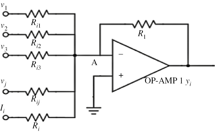 Figure 1: Summation circuit: v1,v2,v3,…., vj are feedbacks from other neurons, and Ii is the external input in voltage.