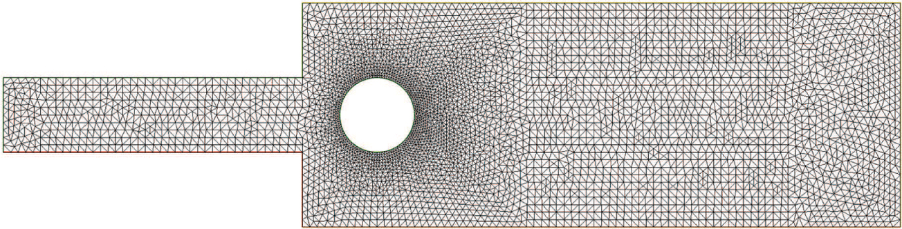 Figure 2: A representative triangular mesh with 8668 grids in the calculated domain.
