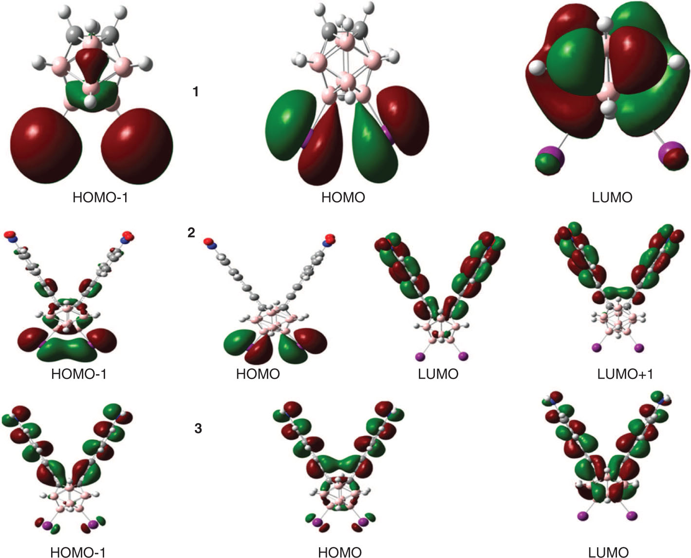 Figure 2: Distribution patterns of the HOMOs and LUMOs of compounds 1–3 at the ground states.