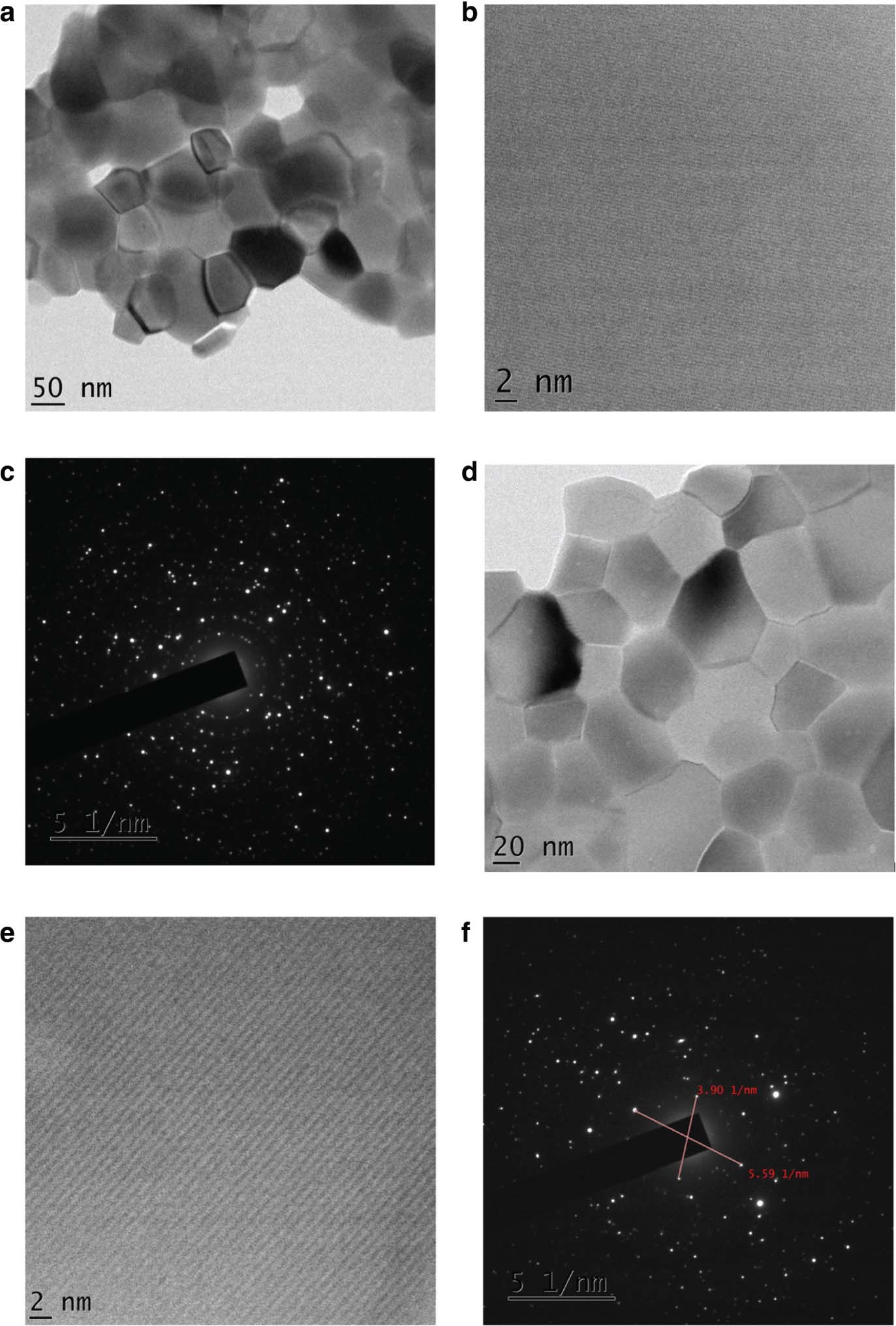 Figure 7: Field emission TEM of Y2O3:Pr3+ nanophosphor (a) annealed at 1173 K; (b) image of lattice fringes and (c) SAED pattern. Field emission TEM of Y2O3:Pr3+:Gd3+ nanophosphor (d) annealed at 1173 K; (e) image of lattice fringes and (f) SAED pattern.