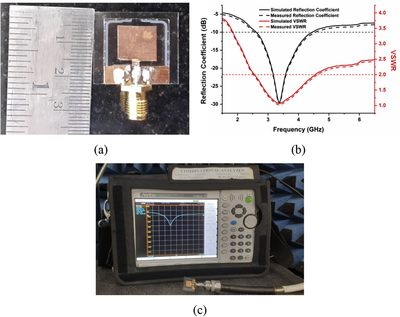Figure 9: (a) Fabricated prototype, (b) simulated and measured results of proposed antenna with LC compound and (c) reflection coefficient measurement on combinational analyser.