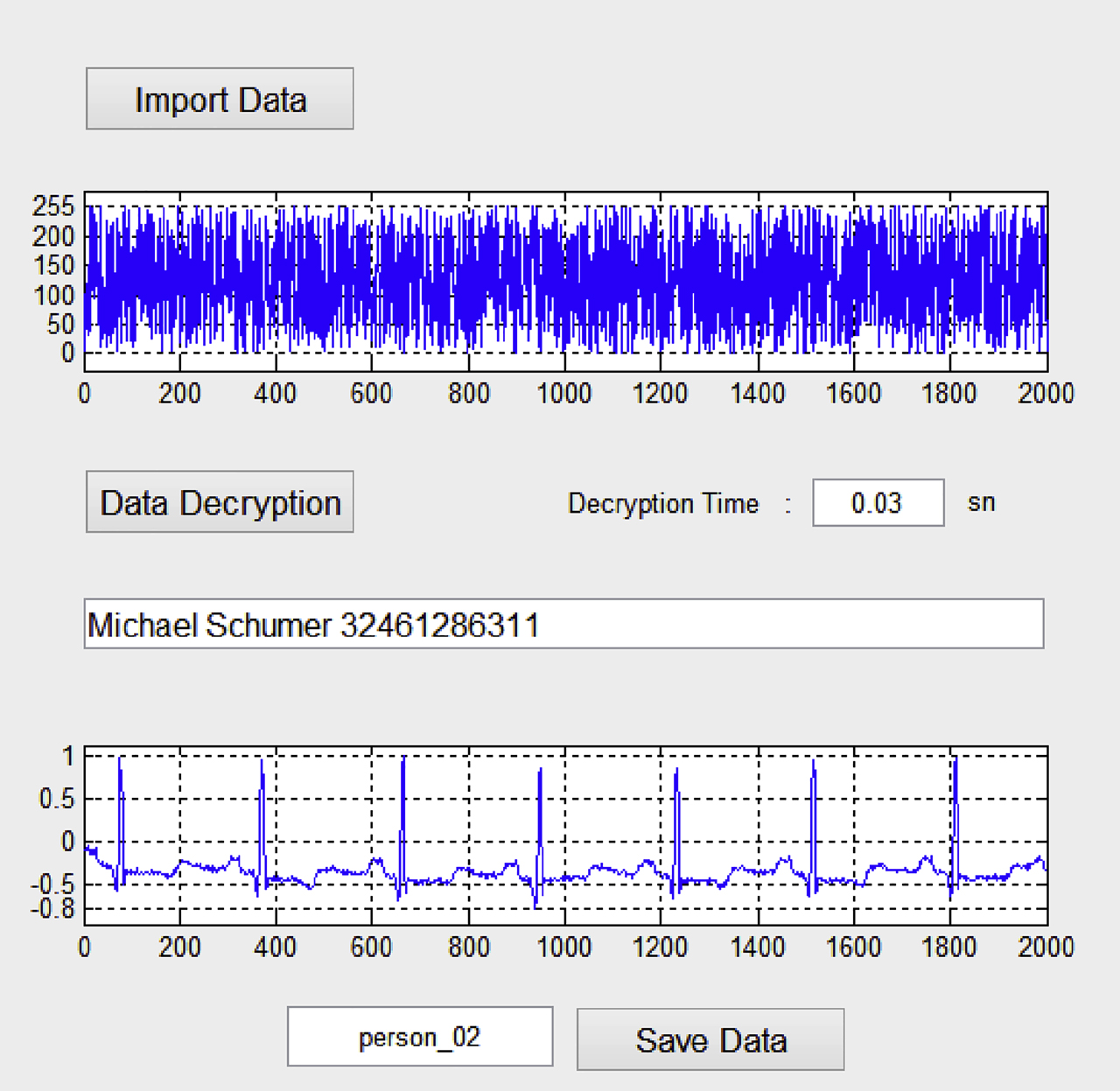 Figure 12: Graphical user interface screen.