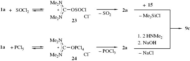 Schema 11 Bildung des Chlorformamidiniumchlorids 2a aus N,N,N′,N′-Tetramethylharnstoff (1a) und Thionylchlorid bzw. Phosphorpentachlorid sowie dessen Umwandlung in das Guanidiniumsalz 9c.