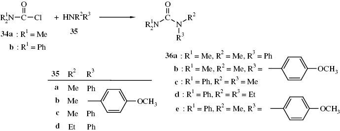 Schema 16 N,N′-Persubstituierte Harnstoffe 36 aus N,N-disubstituierten Carbaminsäurechloriden 34 und sekundären Aminen 35.