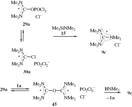 Schema 21 Bildung von N,N,N′,N′,N″,N″-Hexamethyl-guanidiniumchlorid (9c) aus dem N,N,N′,N′-Tetramethylharnstoff/POCl3-Addukt (29a) und Dimethyl-trimethylsilylamin (15) – möglicherweise unter Beteiligung des Dikationenethersalzes 45.