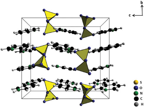 Fig. 2 In the crystal structure of [HPy]2[S2O7] the inorganic disulfate anions and the organic pyridinium cations are arranged in layers alternating along the crystallographic [001] direction.