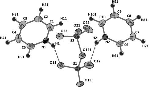 Fig. 4 The asymmetric unit of [HPy]2[S2O7] consists of a disulfate anion and two pyridinium cations. The [NH] moieties of the pyridinium cations are orientated towards oxygen atoms of the disulfate groups. Hydrogen bonds between them [NH] functions and disulfate oxygen atoms are emphasized as dashed lines. The acceptor atoms are O11 and O12. The ellipsoids are drawn on a 75% probability level.