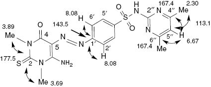 Fig. 2: Chemical shifts (δ, ppm) and JC,H correlations in the HMBC NMR spectrum of 27.