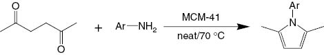 Scheme 1: Condensation of hexane-2,5-dione with amines catalyzed by MCM-41.