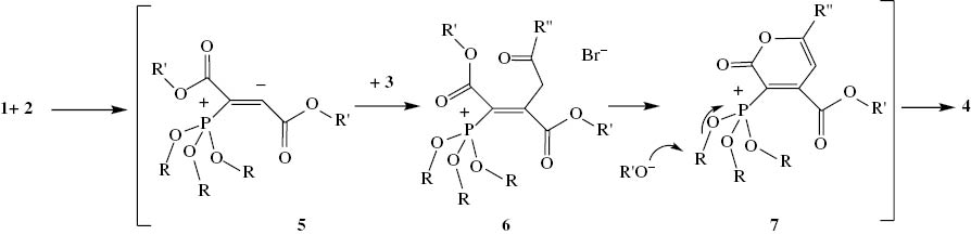 Scheme 2: Proposed mechanism for the formation of 4.