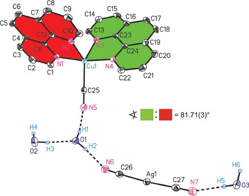 Fig. 1: Ortep diagram (50 % probability ellipsoids) of the molecular structure of 1. All carbon-bonded hydrogen atoms are omitted for clarity. Dotted lines indicate hydrogen bonds. The sign  refers to the calculated interplanar angle between mean planes built up by atoms of differently colored areas.
