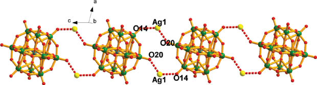 Fig. 2: The inorganic chain formed by Ag centers and SiW12 clusters.