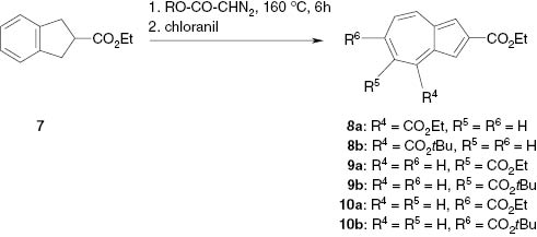 Scheme 2: Preparation of dialkyl azulene-2,x-dicarboxylates by ring enlargement.
