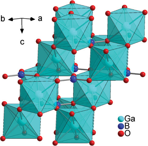 Fig. 6: Layers of corner sharing GaO6 octahedra in GaBO3, which are linked by planar BO3 groups.