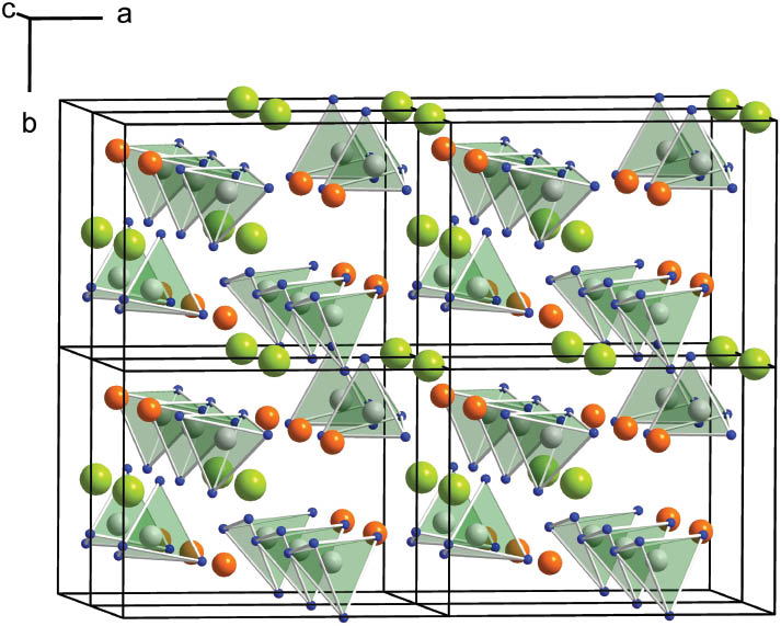 Fig. 2: Crystal structure of PbBaGeO4 (space group: P212121) showing pairs of [GeO4]4− tetrahedra-columns forming infinite tubes along [001] filled with Ba2+ ions (green) and Pb2+ ions (orange).