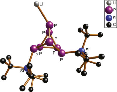 Fig. 3: The structure of the heptaphosphanortricyclanide Li[8a] in {Li4(C6H6)(OSitBu3)[8a]3}. Only one of the three crystallographically independent and configurationally identical P7 clusters is shown.