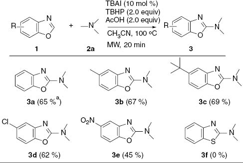 Table 2: Synthesis of N,N-dimethyl azole-2-amines from substituted benzoxazoles and trimethylamine.