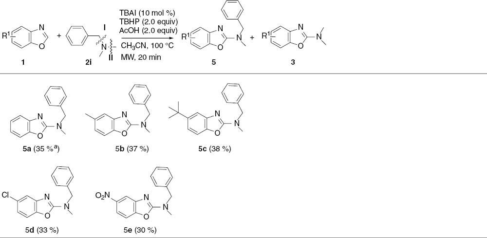 Table 4: Direct amination of benzoxazole with N,N-dimethyl-1-phenylmethanamine.