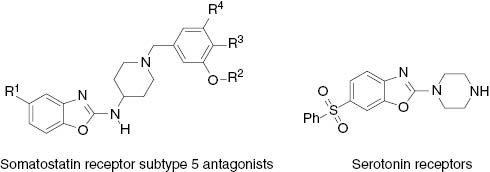 Scheme 1: Two bioactive 2-aminobenzoxazole derivatives.