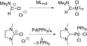 Scheme 3: Examples of metal complexes with an Fischer carbene (top) and with an NHC (bottom).