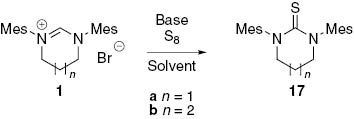 Scheme 11: Synthesis of dimesityl-substituted thiourea 17.