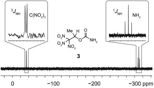 Fig. 1: 15N NMR spectrum of 1,1,1-trinitropropan-2-yl carbamate (3) in CDCl3.