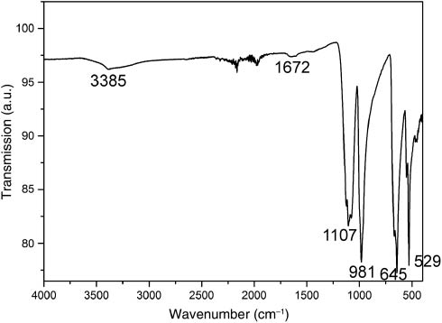 Fig. 5: IR spectrum of Cs2S2O3·H2O illustrating the red shift of the OH stretching modes at 3385 cm−1.