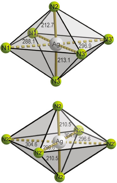 Fig. 6: Coordination of Ag+ in orthorhombic Ag[dca] (top) and orthorhombic Ag[dca] (bottom).
