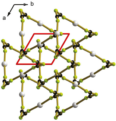 Fig. 9: View along [001] of the interpenetrating {Ag[N(CN)2]2/2}∞1]${}_\infty ^1{\rm{\{ Ag[N(CN}}{{\rm{)}}_{\rm{2}}}{{\rm{]}}_{{\rm{2/2}}}}{\rm{\} ]}}$ helices in trigonal Ag[dca].