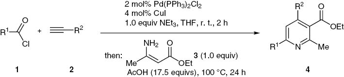 Scheme 8: Three-component cBBR synthesis of 3-ethoxycarbonyl 2-methylpyridines 4.