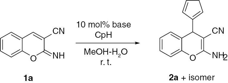 Table 1: The organocatalysts investigated in conjugate addition of CpH to 1a.
