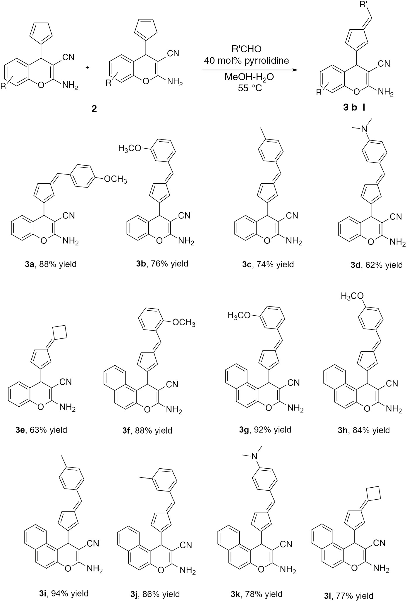 Fig. 3: Regio- and diastereoselective fulvene synthesis with a series of aromatic aldehydes and cyclobutanone.