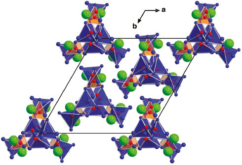 Fig. 2: Crystal structure of Pb6B12O21(OH)6 viewed along [001]. O2–: small blue spheres at the corners of the tetrahedra and of the trigonal-planar groups; B3+: centers of tetrahedra and BO3 groups (depicted without polyhedra) as small red spheres; Pb2+: green spheres.