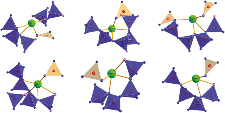 Fig. 4: Coordination spheres of the lead cations in the crystal structure of Pb6B12O21(OH)6.