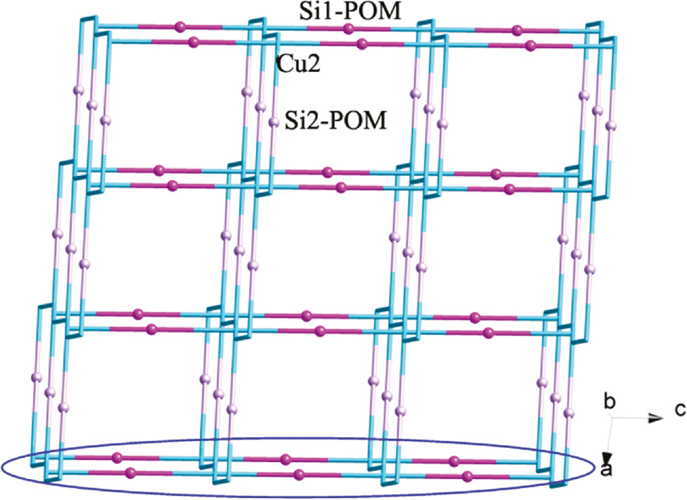 Fig. 6: The 3D framework of compound 2 with Si2-containing anions as linkers.