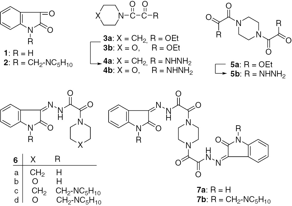 Scheme 1: Synthesis of the hydrazide-hydrazones 6a–d and 7a, b.