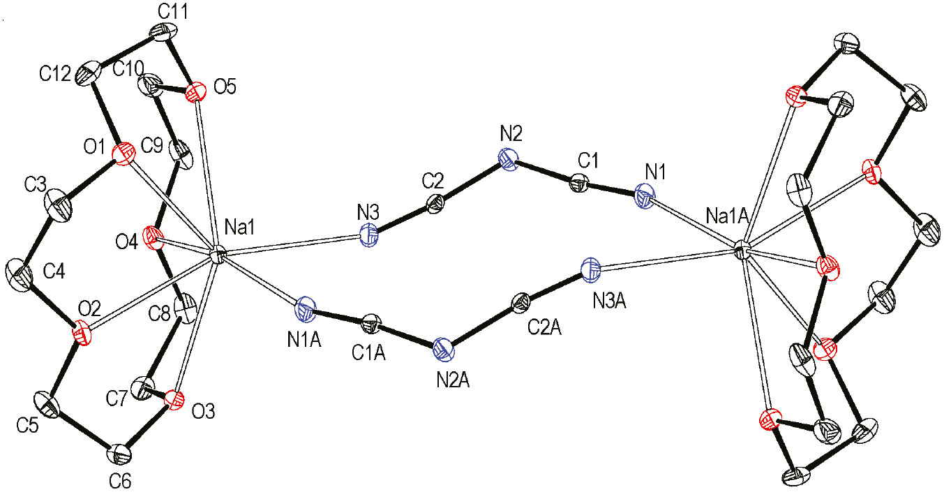 Fig. 1: ORTEP plot of 1 with displacement ellipsoids at the 30% probability level and atom labeling adopted. Selected bond lengths (Å) and angles (°): Na1–N1A 2.460(2), Na1–N3 2.515(2), Na1–O1 2.568(2), Na1–O2 2.513(2), Na1–O3 2.594(2), Na1–O4 2.594(2), Na1–O5 2.590(2), N1–C1 1.120(3), N2–C2 1.300(3), N2–C1 1.300(3), N3–C2 1.118(3), C2–N2–C1 123.2(2), N1–C1–N2 173.0(2), N3–C2–N2 171.9(2). All hydrogen atoms are omitted for clarity. Symmetry code: A: 1−x, 1−y, 1−z.