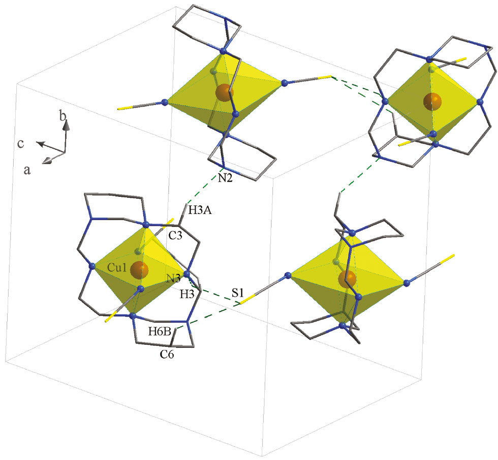 Fig. 2: Packing of 1 showing the hydrogen bonds. Only the hydrogen atoms involved in hydrogen bonding are shown.