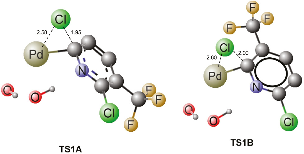 Fig. 2: Optimised geometries of TS1A and TS1B. All bond distances are in Ångströms. Unnecessary hydrogen atoms are removed for clarity.